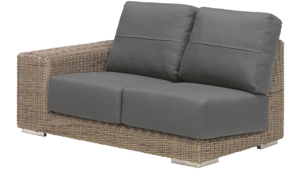 4seasons outdoor kingston loungeset 2 zits right 