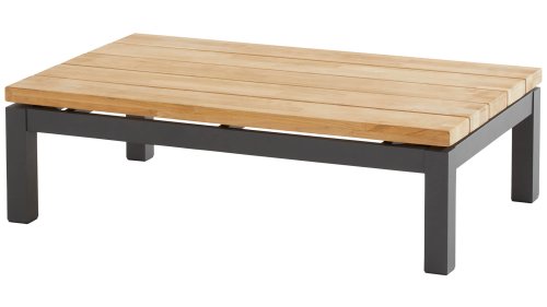 4 seasons outdoor capitol salontafel