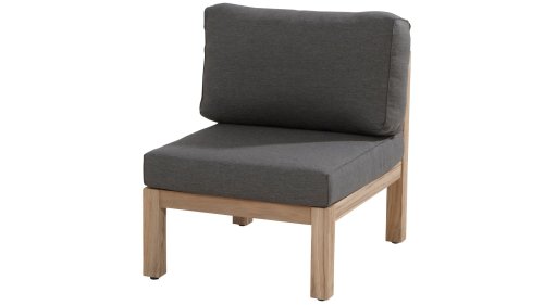 4 seasons outdoor evora centerdeel 