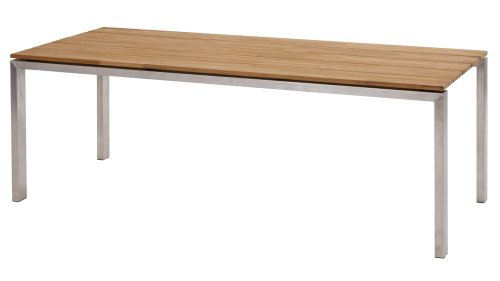 4 seasons outdoor goa tuintafel 220cm teak rvs