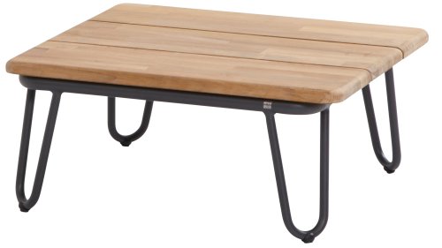 4 Seasons Outdoor Premium Salontafel Teak