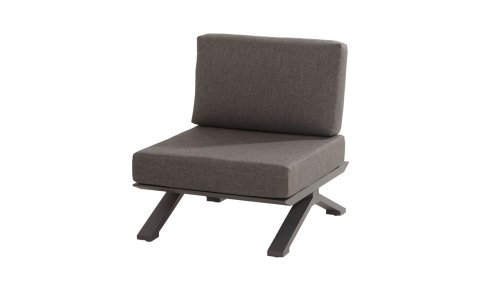 taste 4seasons nostra center 90992