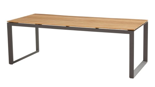 taste 4seasons heritage tafel