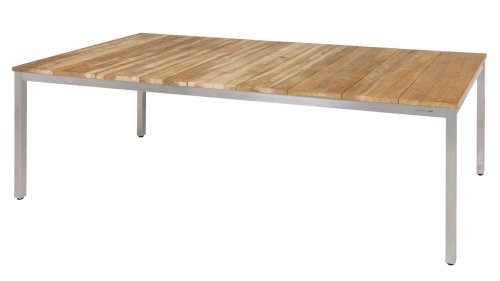 zebra naxos tafel 220cm rvs teak